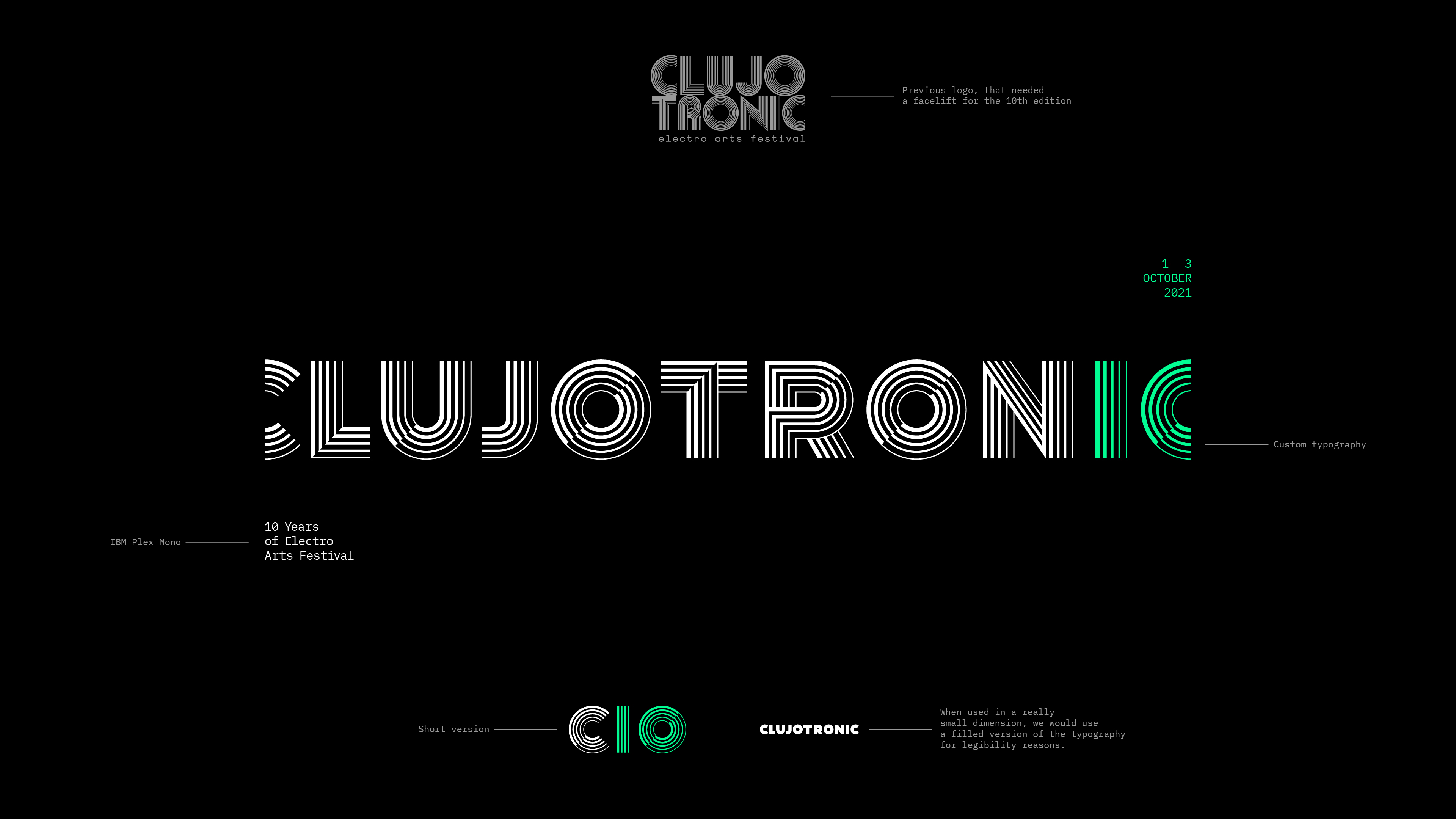 clujotronic